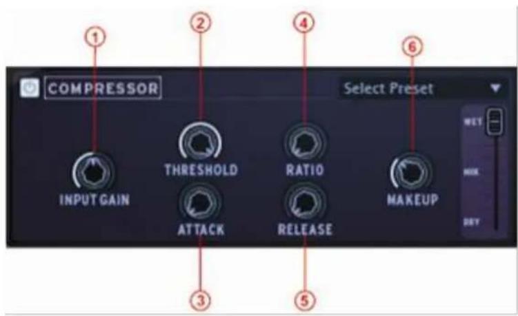 Arturia Spark Dubstep - Les effets d'instrument - 3