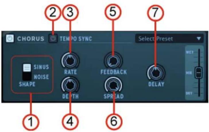 Arturia Spark Dubstep - Les effets d'instrument - 5