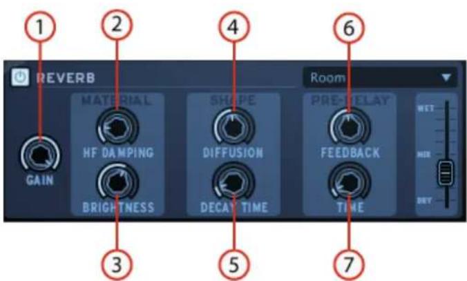 Arturia Spark Dubstep - Les effets d'instrument - 11