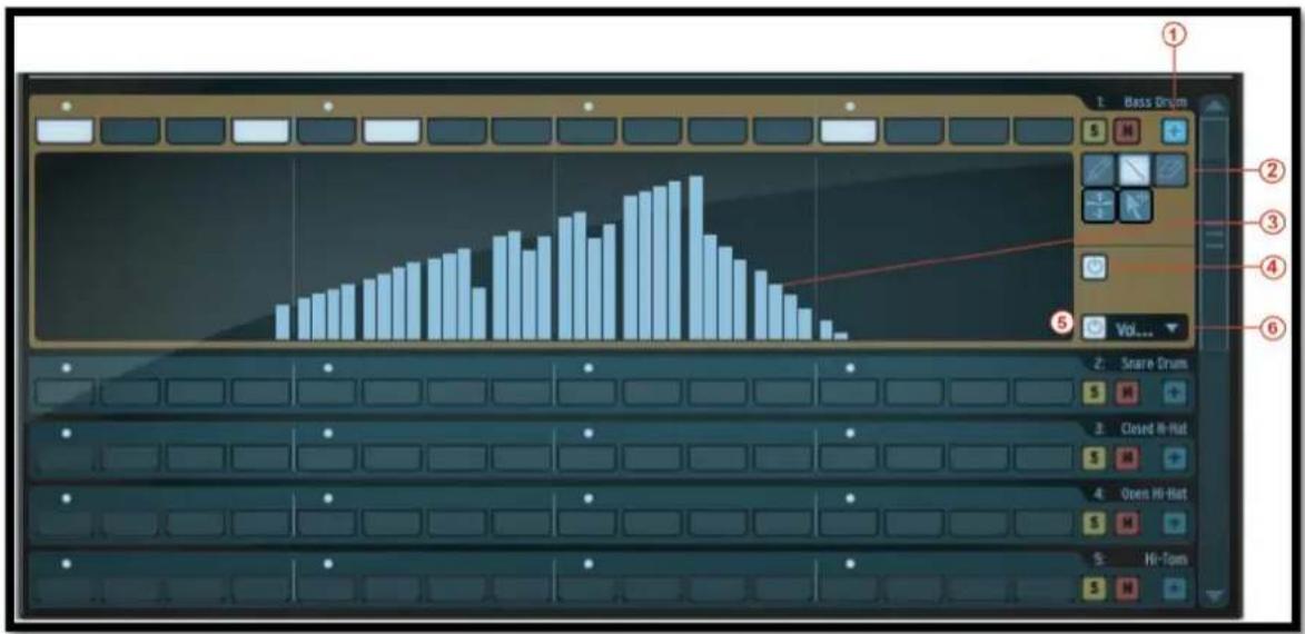 Arturia Spark Dubstep - L'éditeur d'automation - 1