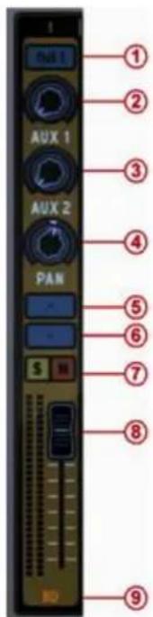 Arturia Spark Dubstep - Les pistes d'instrument - 1