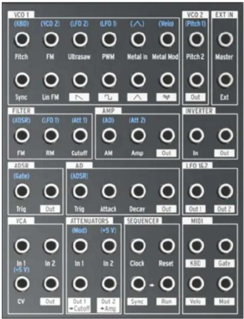 Arturia RackBrute 3U - RackBrute & MiniBrute 2 et 2S - 1