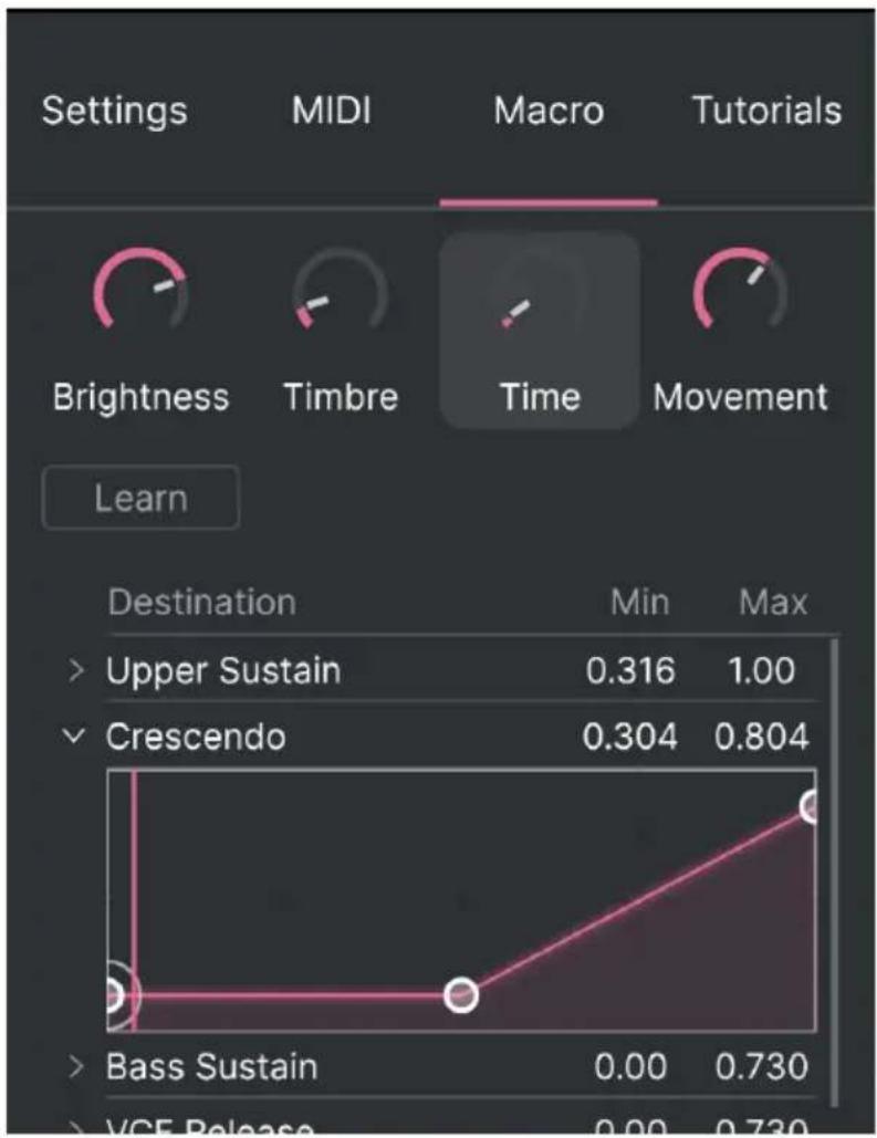 Arturia Solina V - Numéros CC MIDI réservés - 1