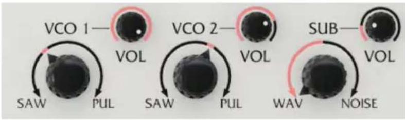 Arturia Sem V - 3.4.2.Mixer - 1