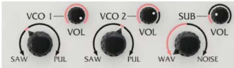 Arturia Sem V - 波形はとこ選択するか? - 1
