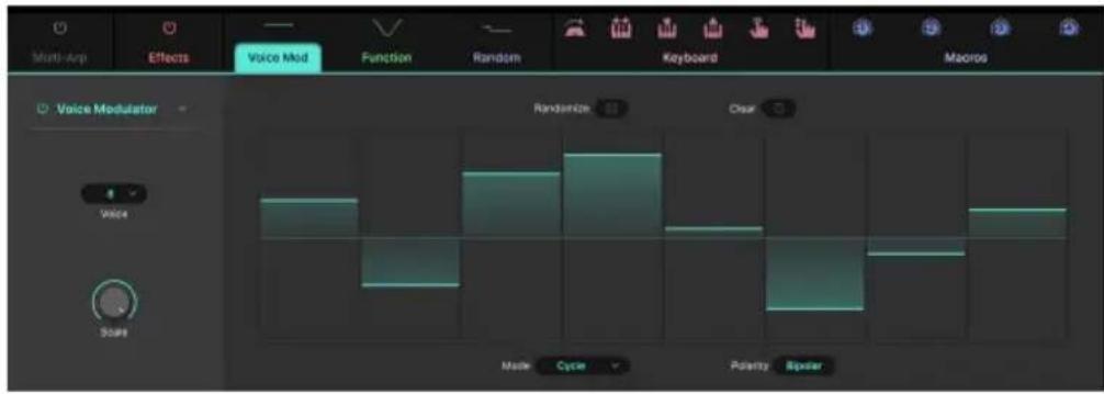 Arturia Sem V - 内部ソーメスのタイフを選択る - 3