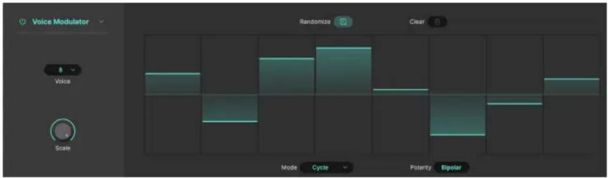 Arturia Sem V - Voice Modulator - 1