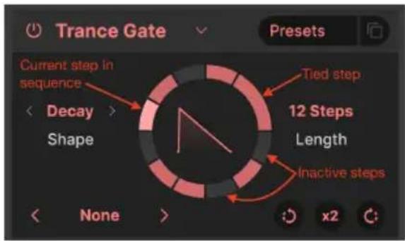 Arturia Sem V - グーツシーダンスを工デイットする - 1