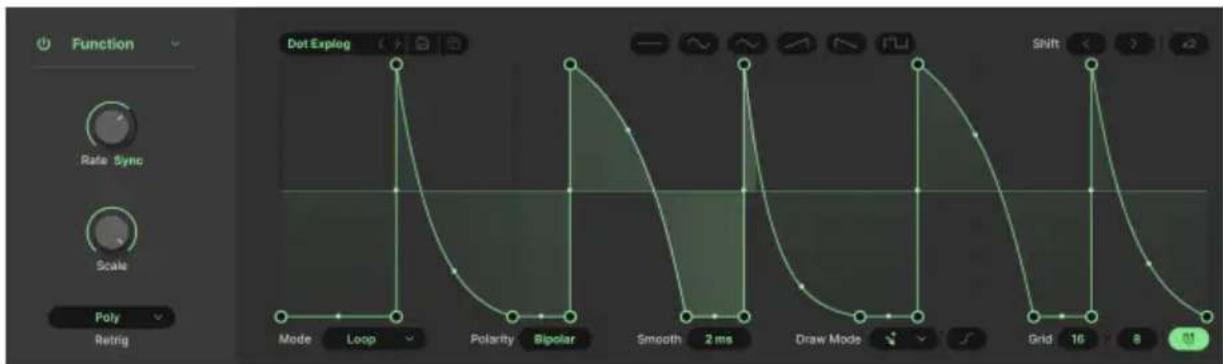 Arturia Sem V - Function - 1