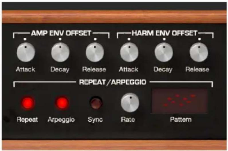 Arturia Synclavier V - Amp Env Offset - 1