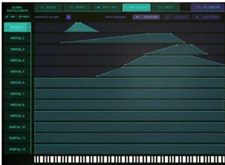 Arturia Synclavier V - Plage de touches - 1