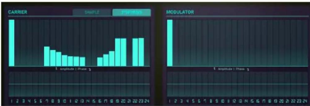 Arturia Synclavier V - Ajouter des Harmoniques (Carrier) - 1