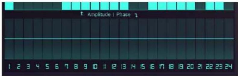 Arturia Synclavier V - Changer la Phase des Harmoniques (Carrier) - 1