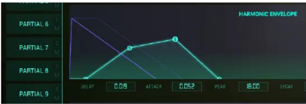 Arturia Synclavier V - Release (HARMONIC) - 1