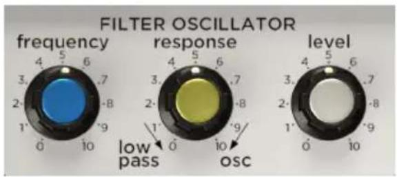 Arturia Synthi V - Filter Oscillator - 1