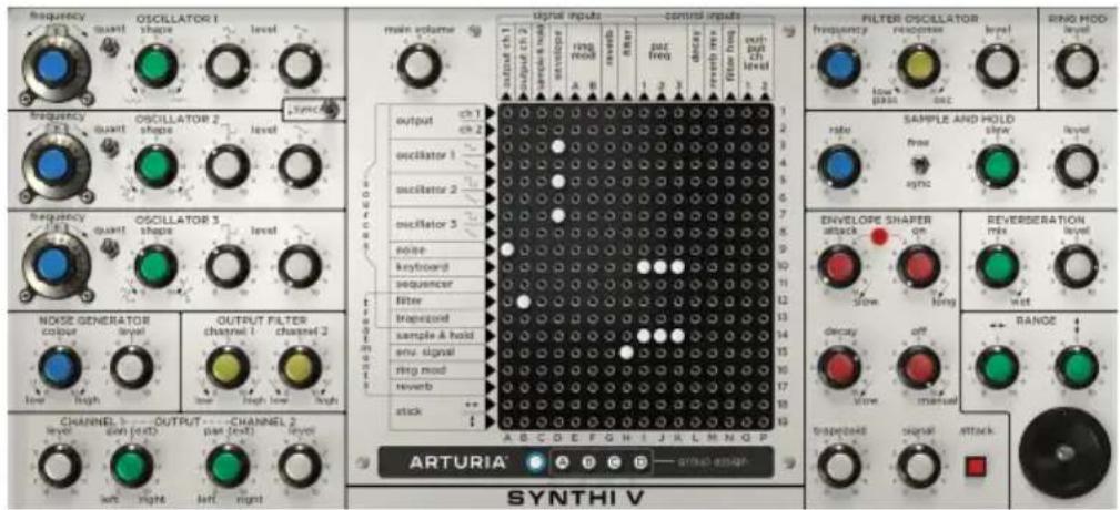 Arturia Synthi V - LE PANNEAU DU SYNTHI V - 1