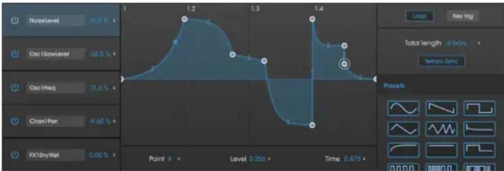 Arturia Synthi V - Functions - 1
