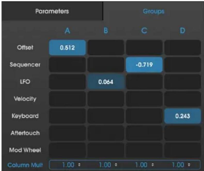 Arturia Synthi V - Onglet Groups - 1