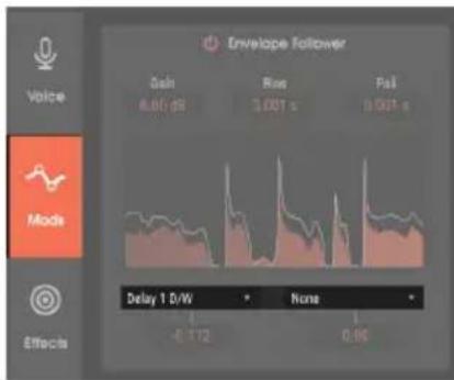 Arturia Vocoder V - Appliquer les sources de contrôle aux destinations - 1