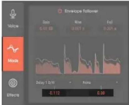Arturia Vocoder V - Choiser la quantité de modulation - 1