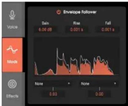 Arturia Vocoder V - Envelope Follower [suiveur d'enveloppe] - 1
