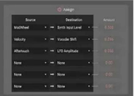 Arturia Vocoder V - Appliquer les sources de contrôle aux destinations - 3
