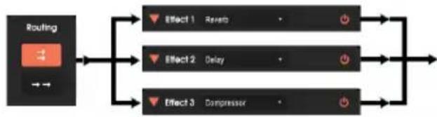 Arturia Vocoder V - Routage des effets en parallèle et en série - 2