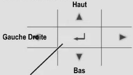 PANASONIC WHMXC16J9E8 - Touches / Voyant - 2