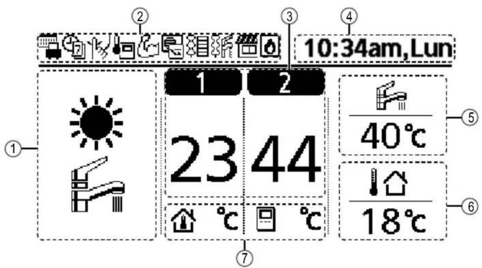 PANASONIC WHMXC16J9E8 - Boutons et affi chage de la télécommande - 1