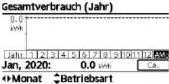 PANASONIC WHMXC16J9E8 - Für Benutzer - 7
