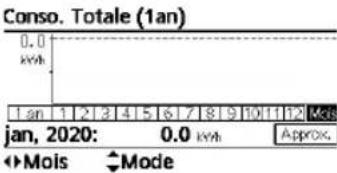 PANASONIC WHMXC16J9E8 - Copie horloge - 4