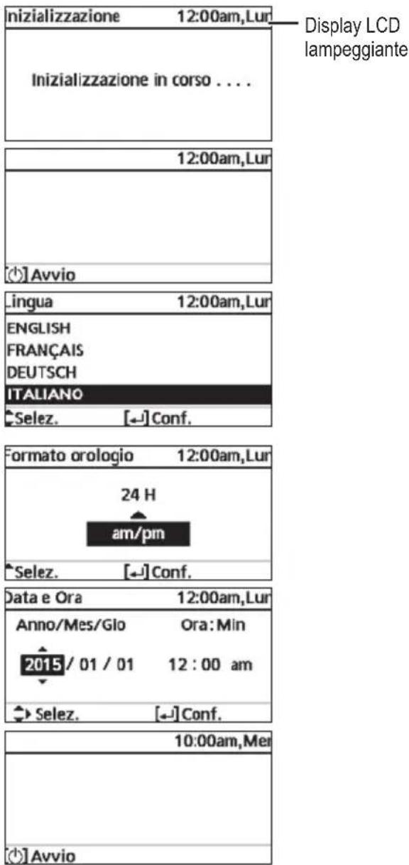 PANASONIC WHADF0309J3E5CM - Impostazione dell'orologio - 1
