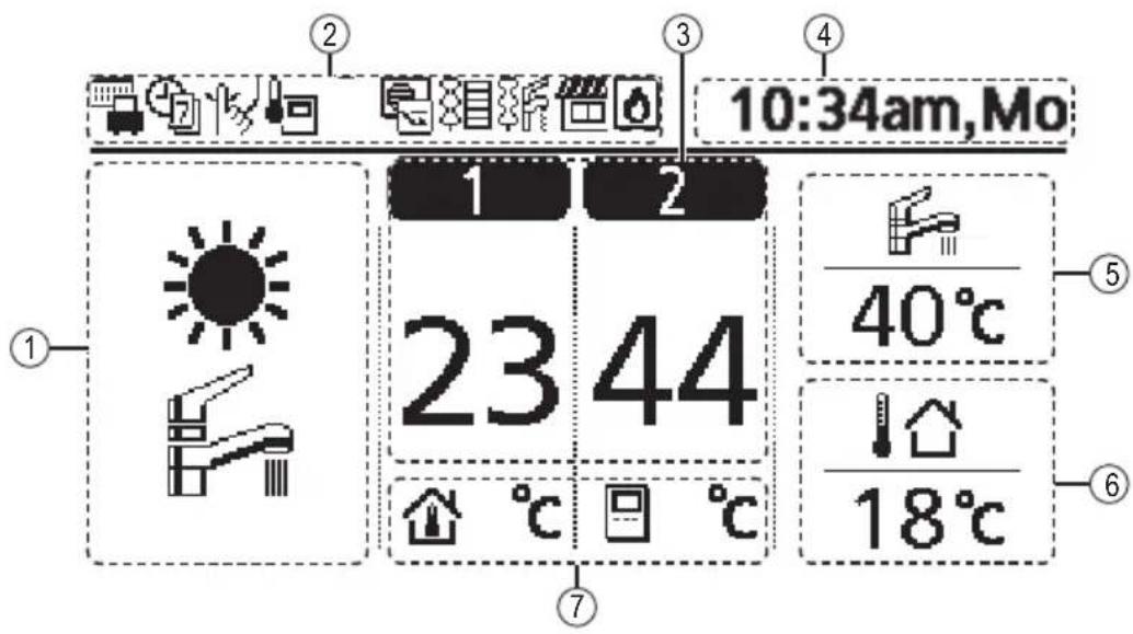 PANASONIC WHADF0309J3E5CM - Tasten und Display der Bedieneinheit - 1