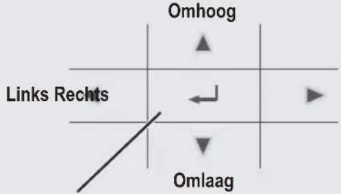 PANASONIC WHADF0309J3E5CM - Snelmenu-knop - 2