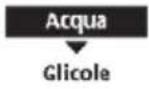 PANASONIC WHADF0309J3E5CM - Copia orari - 22