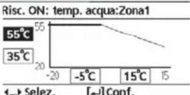 PANASONIC WHADF0309J3E5CM - Sbrin. ACS - 4