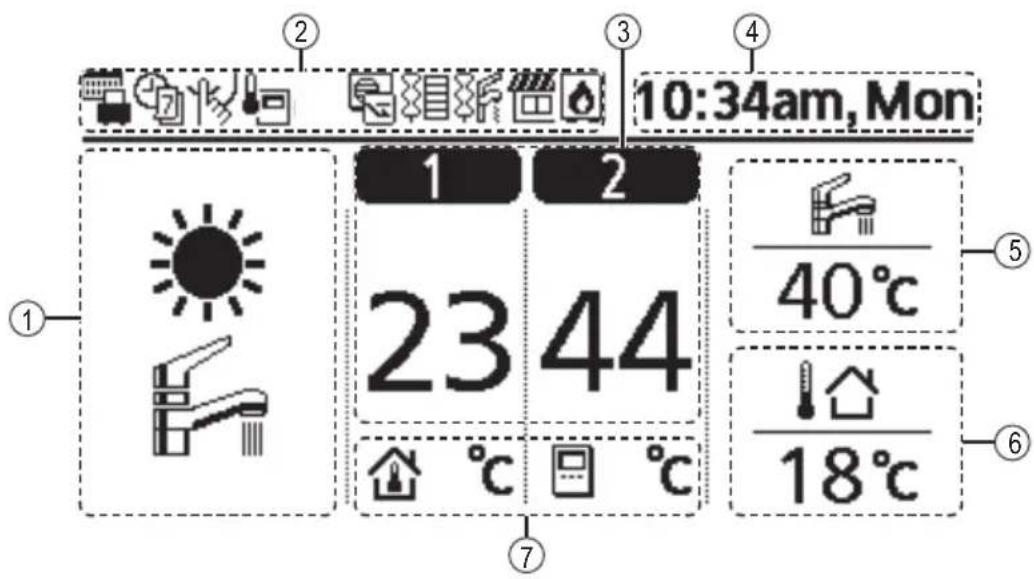 PANASONIC WHADF0309J3E5CM - Κουμπιά και οθόνη του Τηλεχειριστηρίου - 1