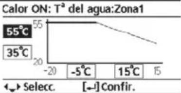 PANASONIC WHADF0309J3E5CM - Copia temporiz. - 12