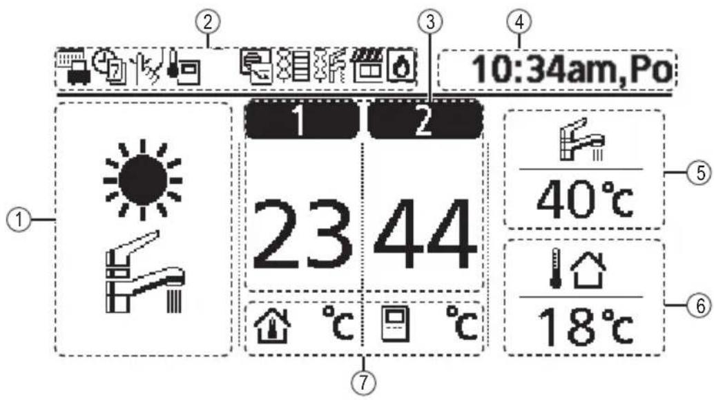 PANASONIC WHADF0309J3E5CM - Tlačítka / indikátor - 6
