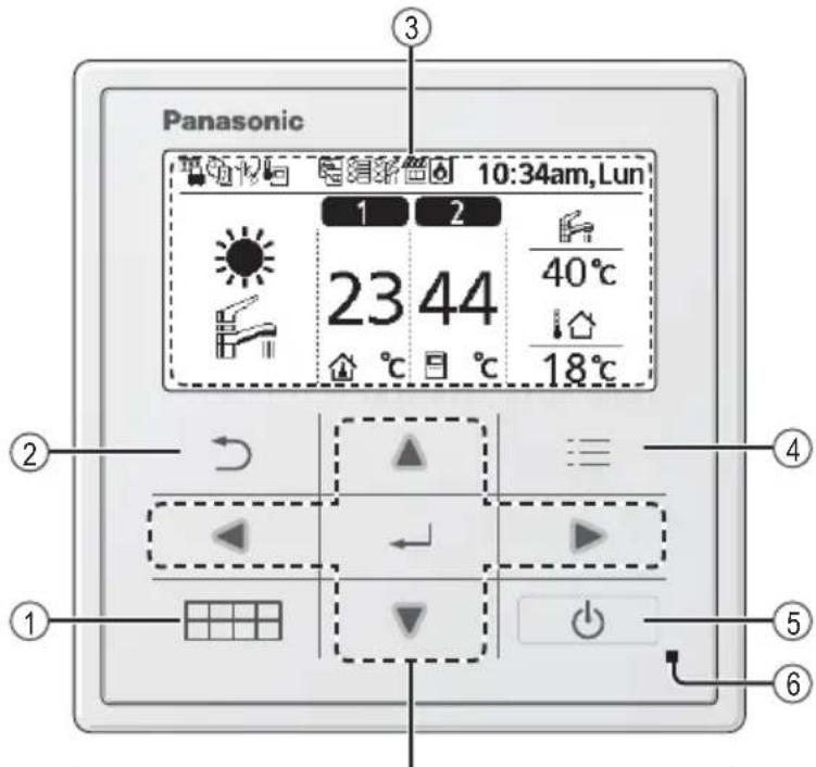 PANASONIC WHADF0309J3E5CM - Botón Menú rápido - 1