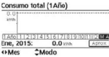 PANASONIC WHADF0309J3E5CM - Copia temporiz. - 1