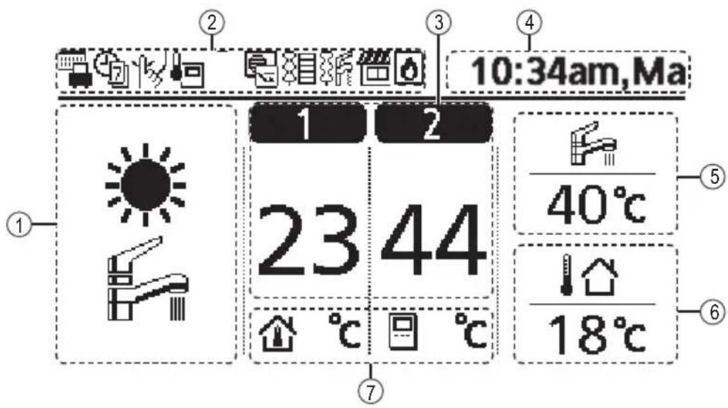 PANASONIC WHADF0309J3E5CM - Knoppen en scherm van de afstandsbediening - 1
