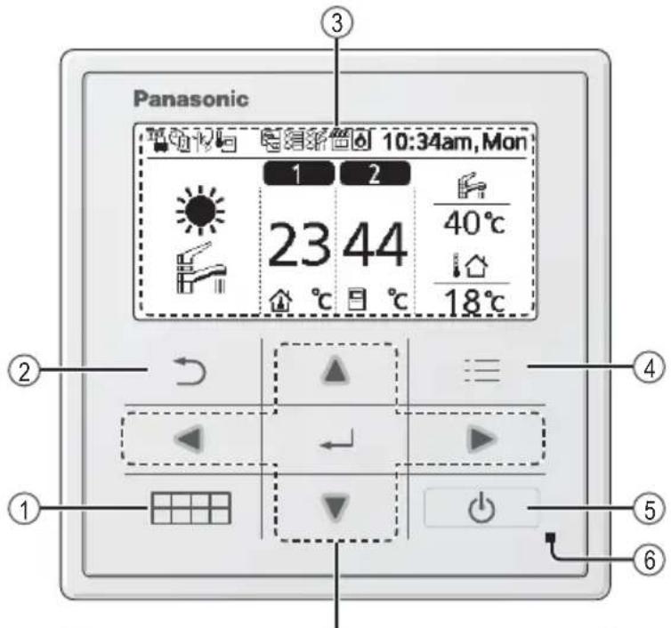 PANASONIC WHADF0309J3E5CM - Remote Controller buttons and display - 1