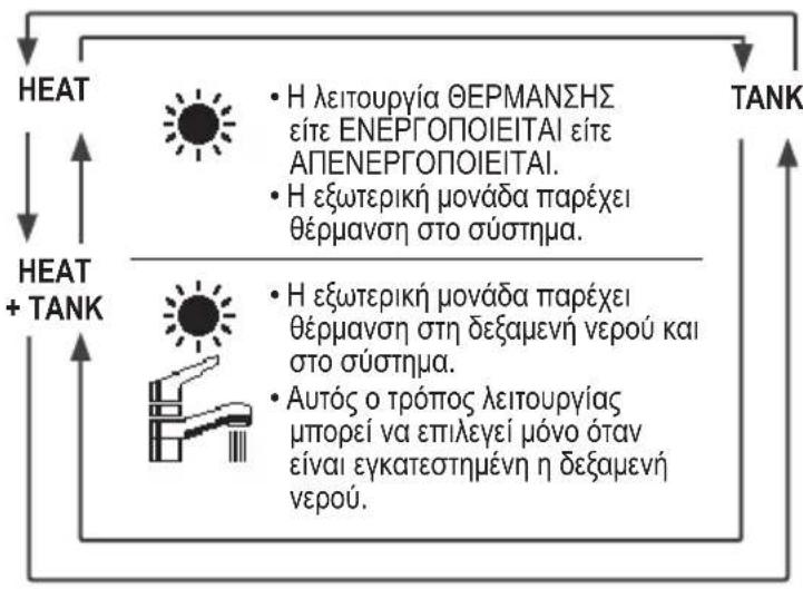 PANASONIC WHADF0309J3E5CM - Οθόνη - 1