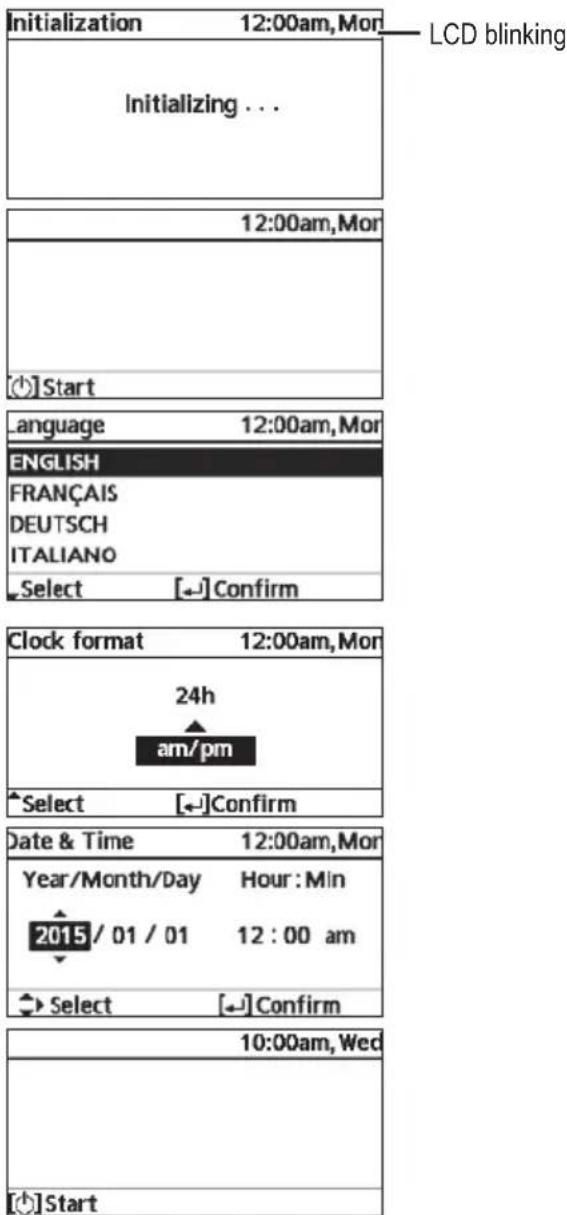 PANASONIC WHADF0309J3E5CM - Setting the clock - 1