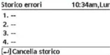 PANASONIC WHADF0309J3E5CM - Copia orari - 3
