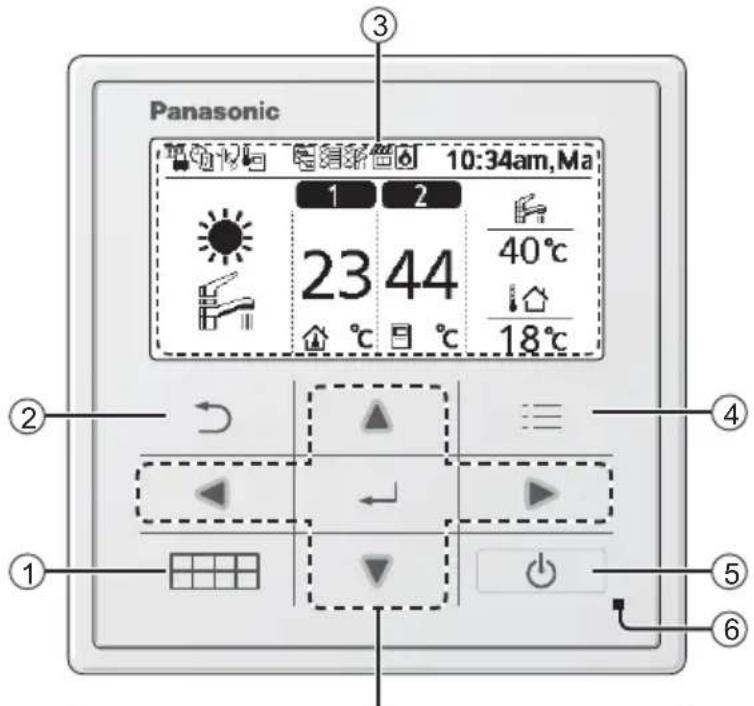PANASONIC WHADF0309J3E5CM - Snelmenu-knop - 1