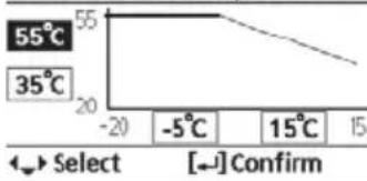 PANASONIC WHADF0309J3E5CM - Menu Default Setting Setting Options / Display - 8