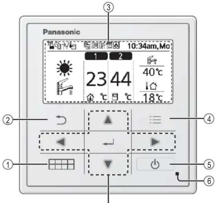 PANASONIC WHADF0309J3E5CM - Schnellmenü-Taste - 1