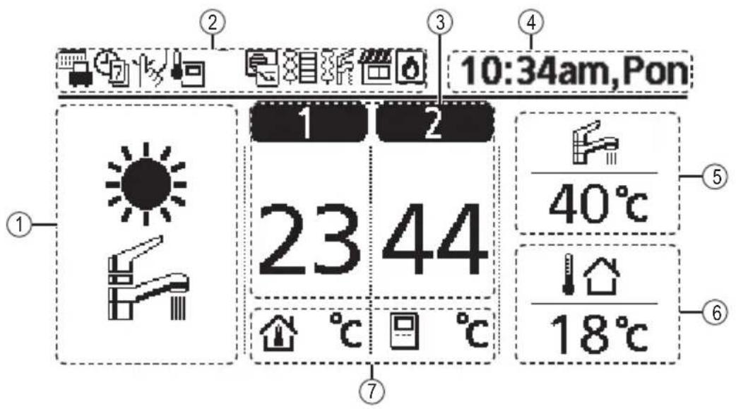 PANASONIC WHADF0309J3E5CM - Przyciski i wyświetlacz sterownika - 1